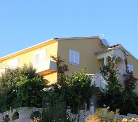 Maria Apartment Necujam
